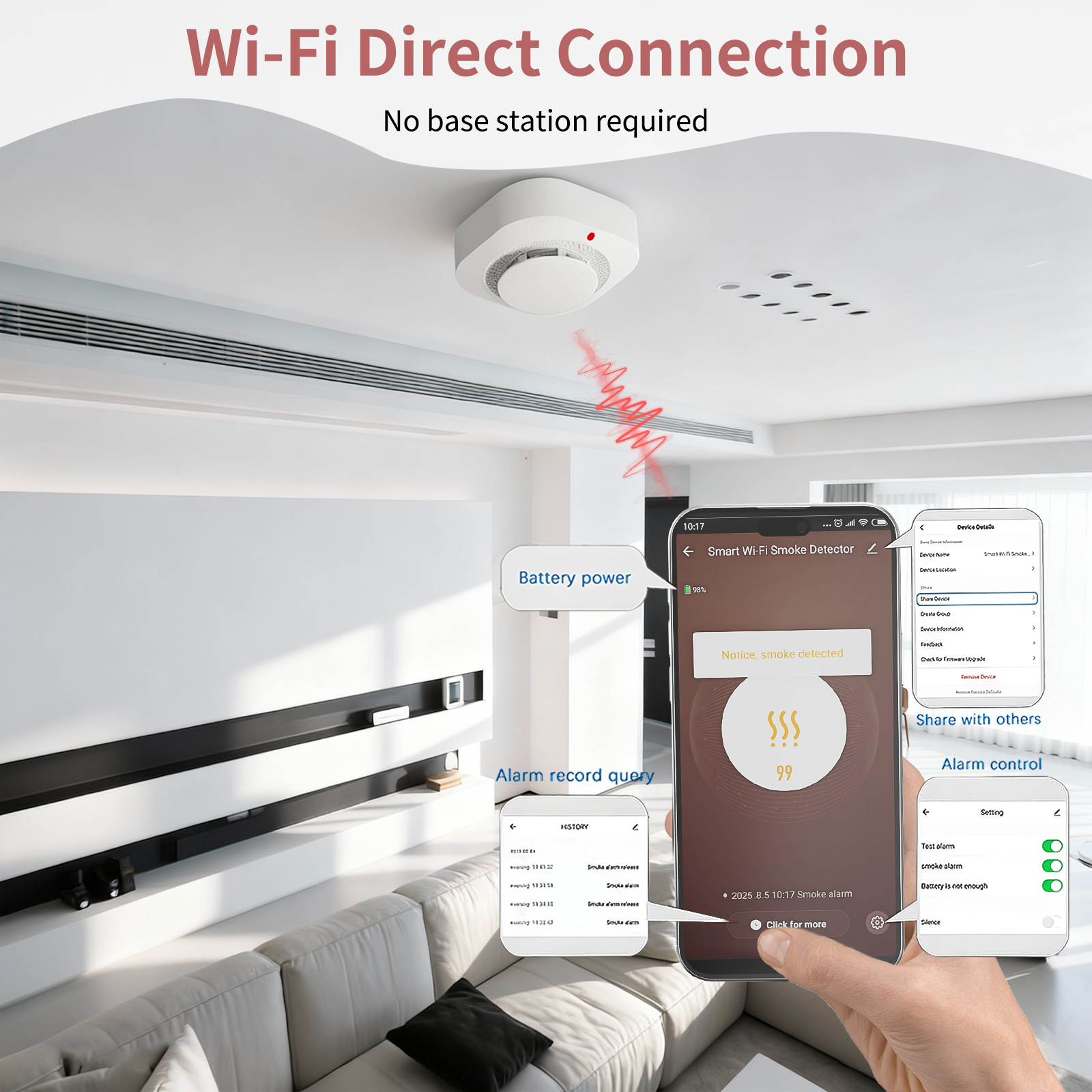 Smart Smoke Detector - Tuya WiFi Photoelectric Smoke Sensor Real-Time