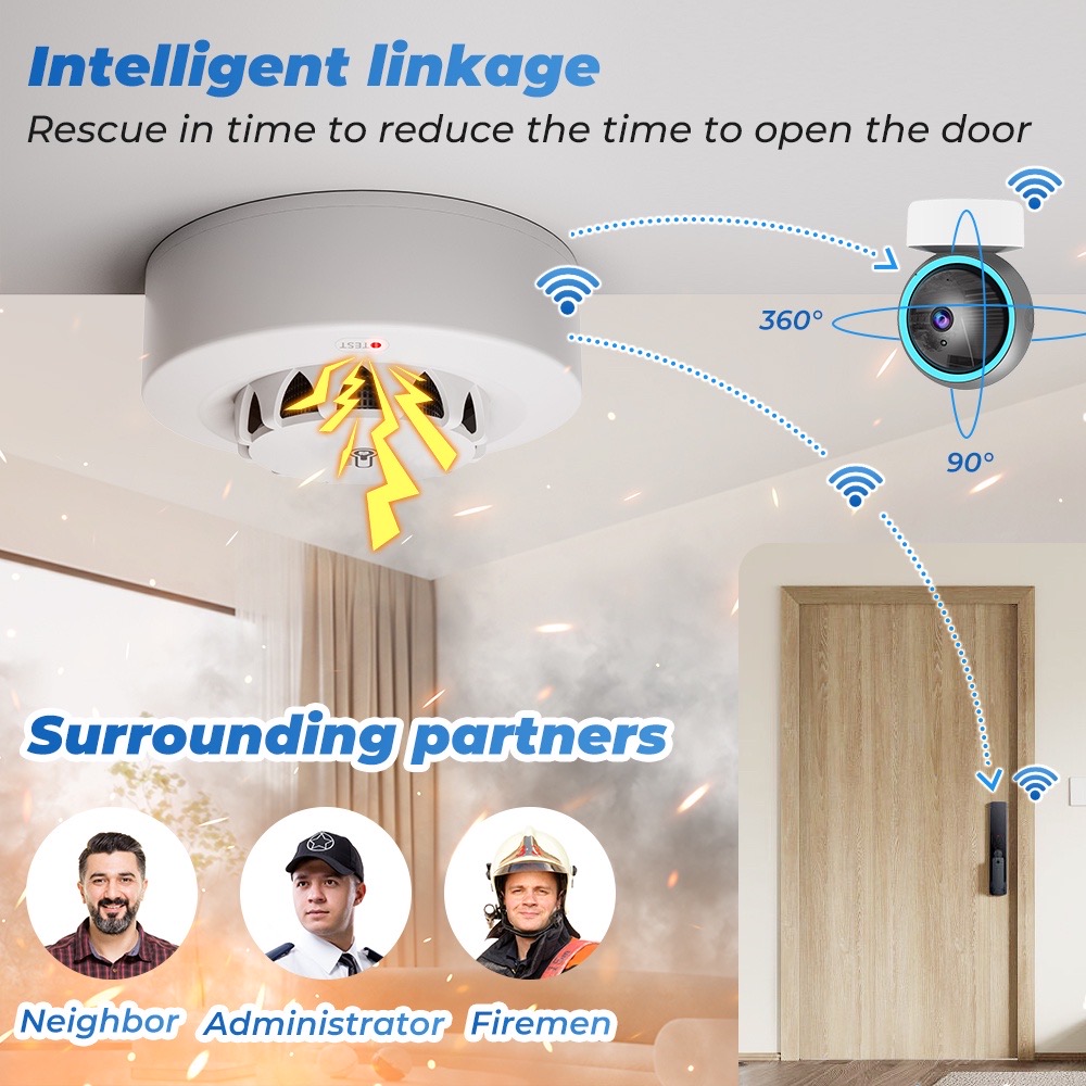 Tuya WiFi Temperature and Humi - Smart Smoke Detector のレビューと価格