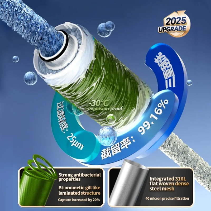 {Best}BORVA High Flow Rate Sma - Smart Home Xl のレビューと価格
