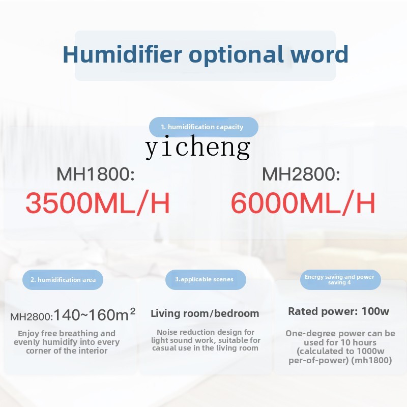 XL Humidifier Home Bedroom Hum - Smart Home Xl のレビューと価格