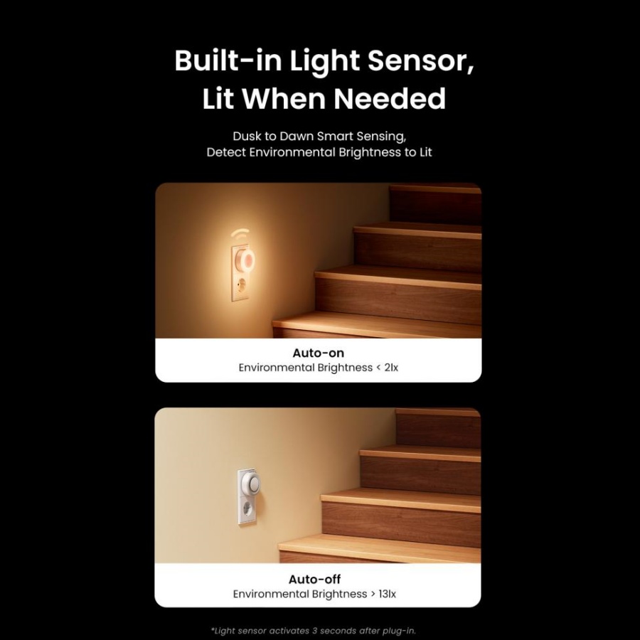 Yeelight Plug-in Light Sensor  - Smart Home Yeelight のレビューと価格