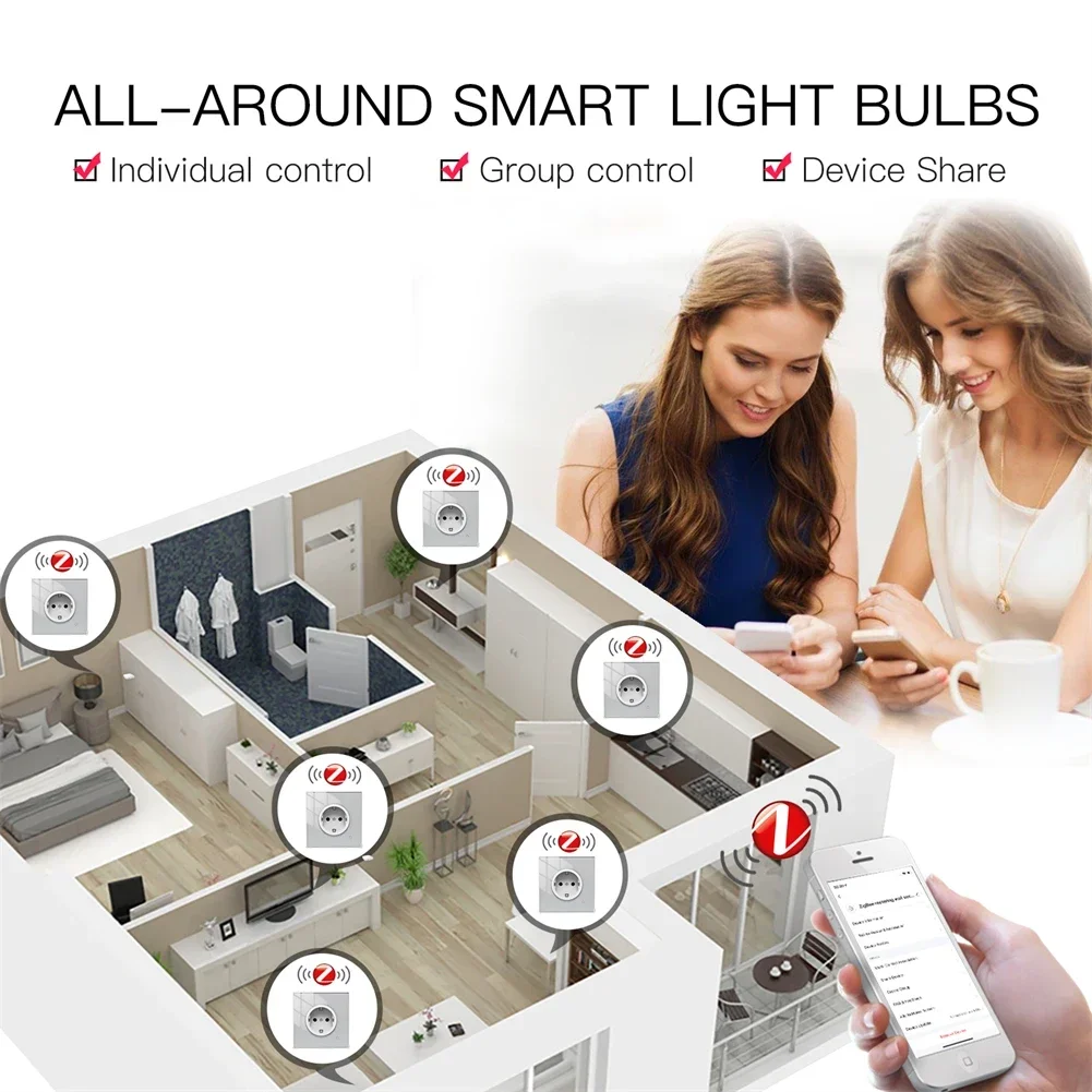 Moes ZigBee Wall Socket WIFI S - Smart Home For Windows のレビューと価格