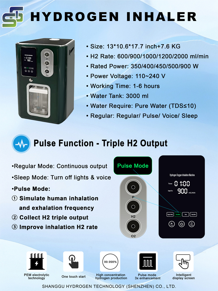 For Home Therapy Professional  - Smart Home Mod のレビューと価格