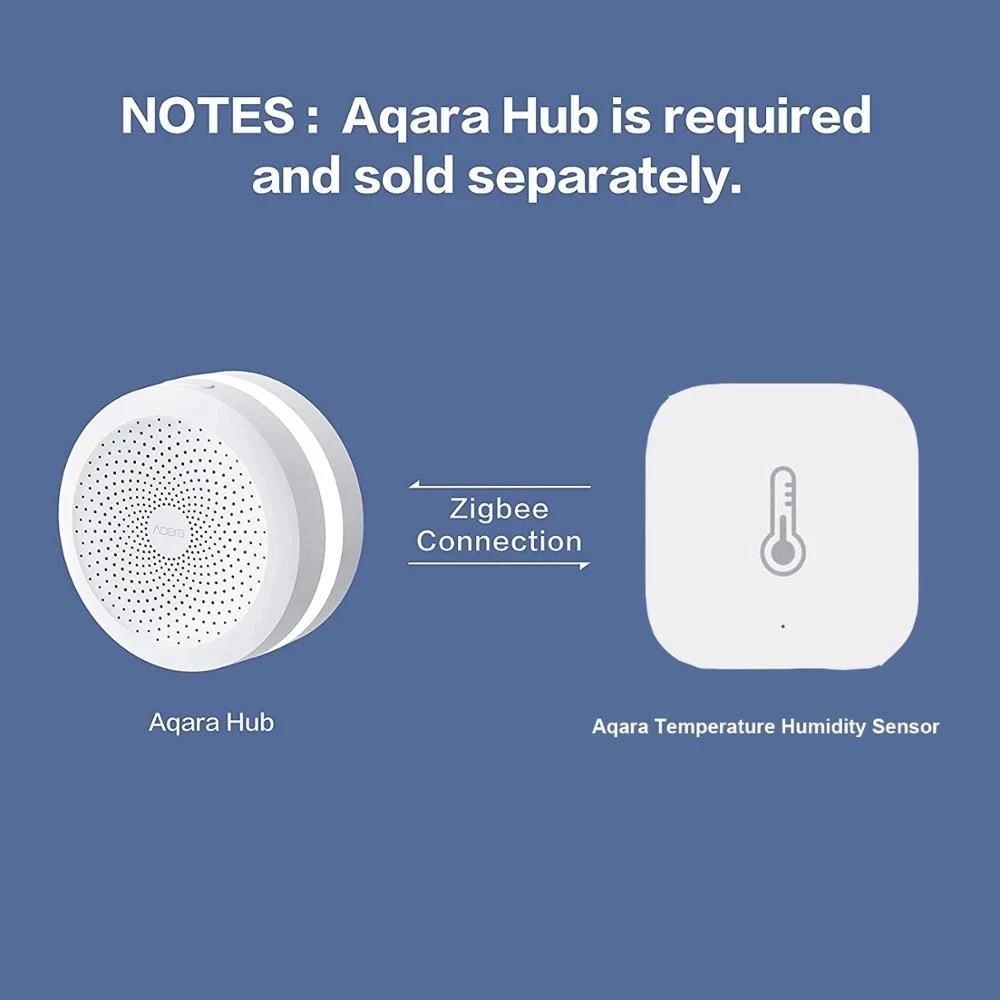Aqara Temperature Humidity Sen - Smart Home Yeelight のレビューと価格