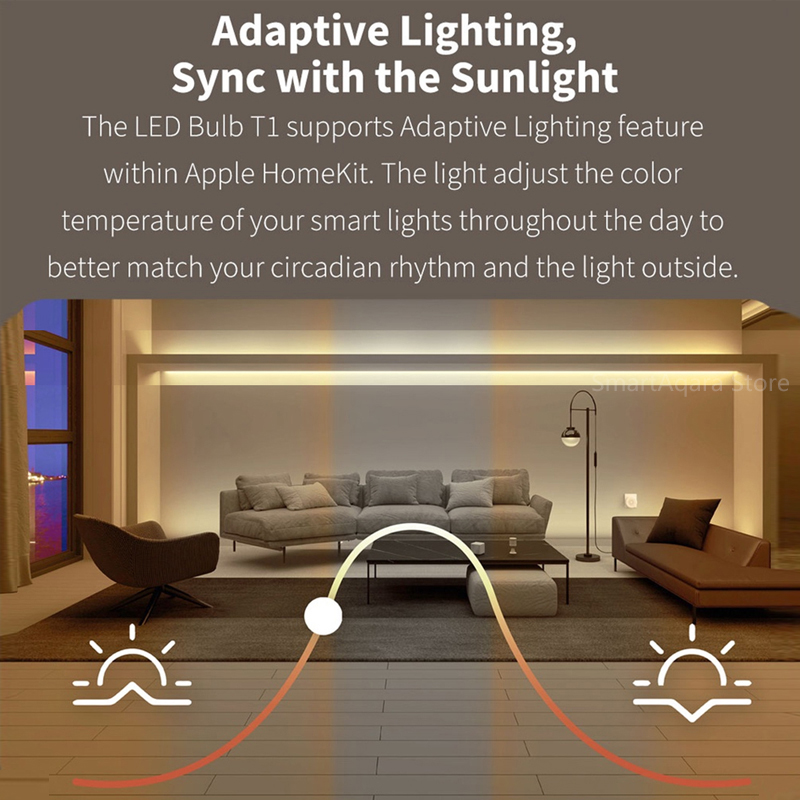 Aqara Smart LED Bulb T1 Zigbee - Smart Home Yeelight のレビューと価格