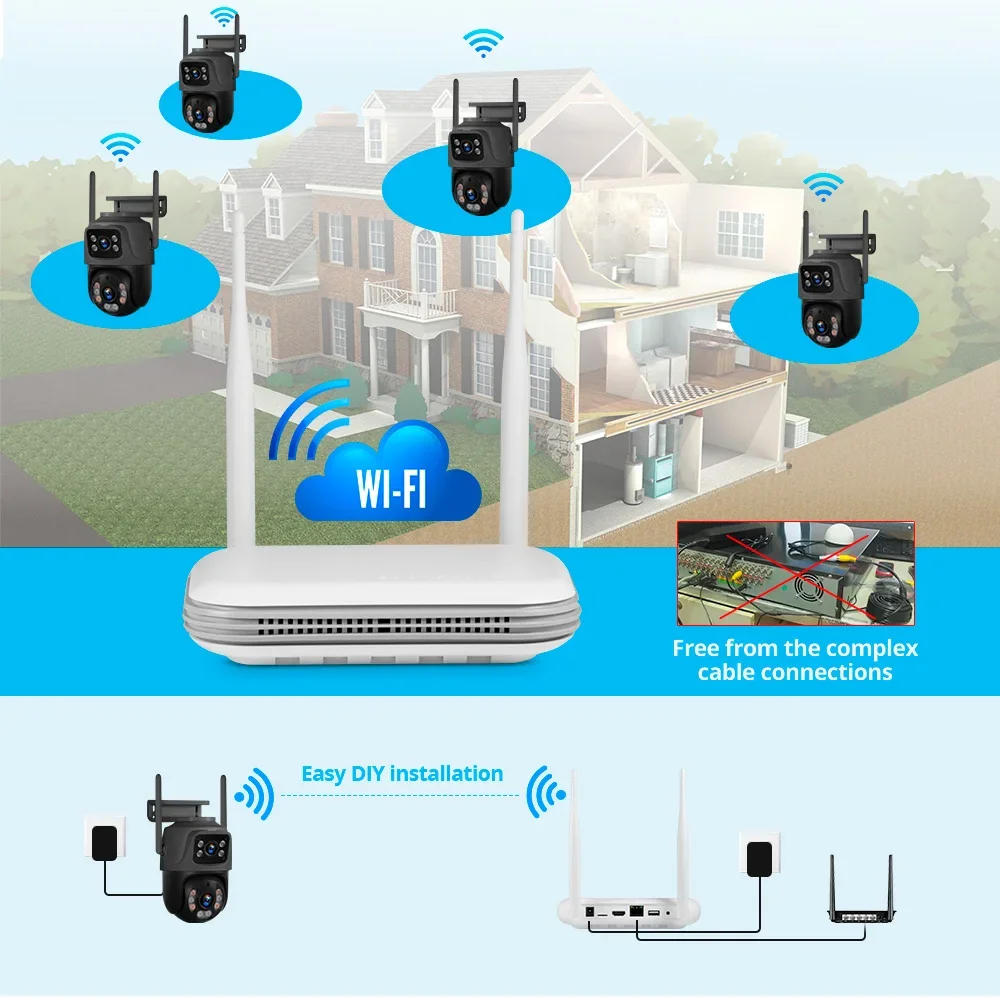 KERUI Mini WIFI Network 8CH NV - Smart Home Security System のレビューと価格