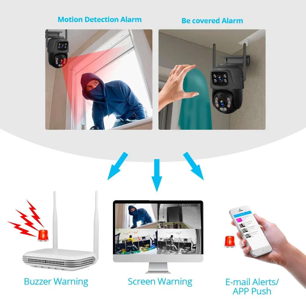 KERUI Mini WIFI Network 8CH NV - Smart Home Security System のレビューと価格