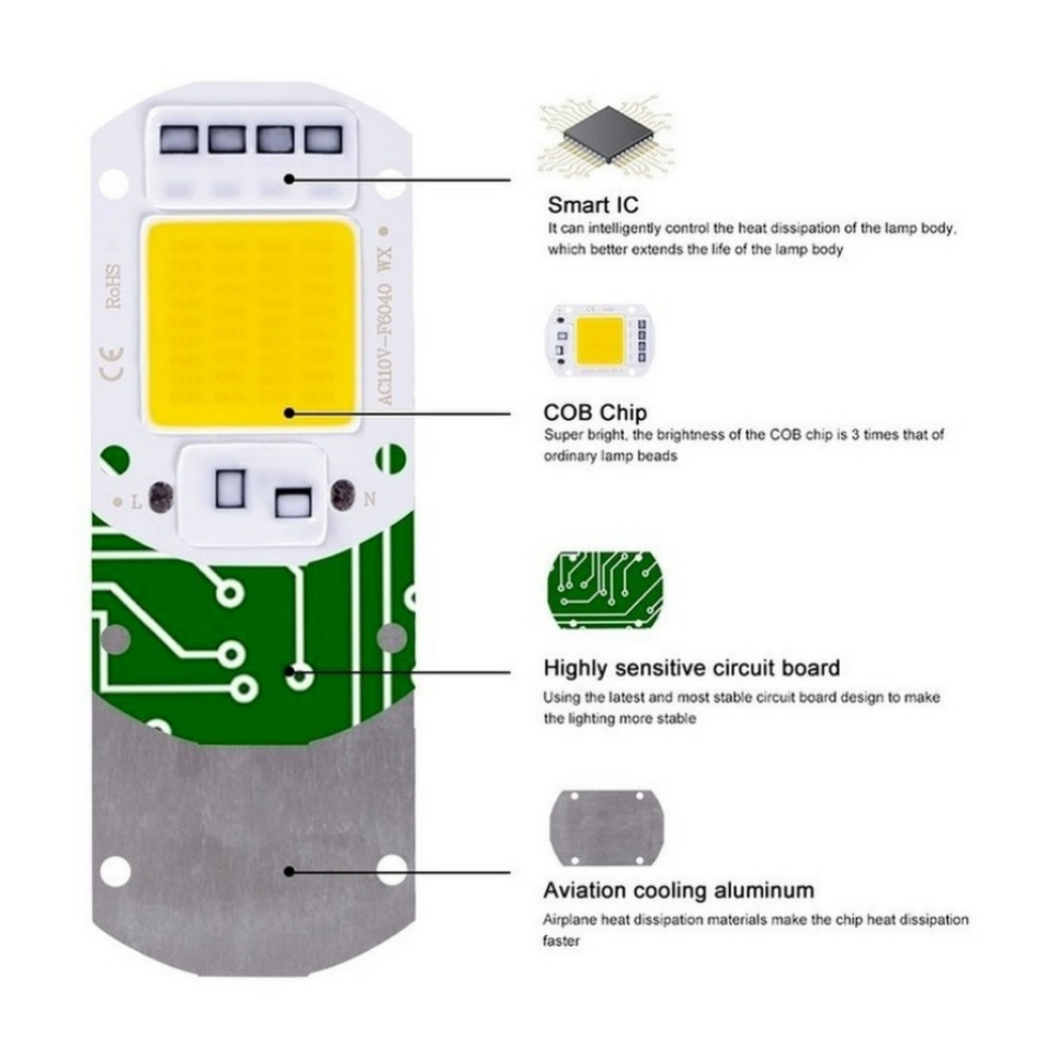 LED COB lamp Bead 20W 30W 50W  - Smart Bulb のレビューと価格
