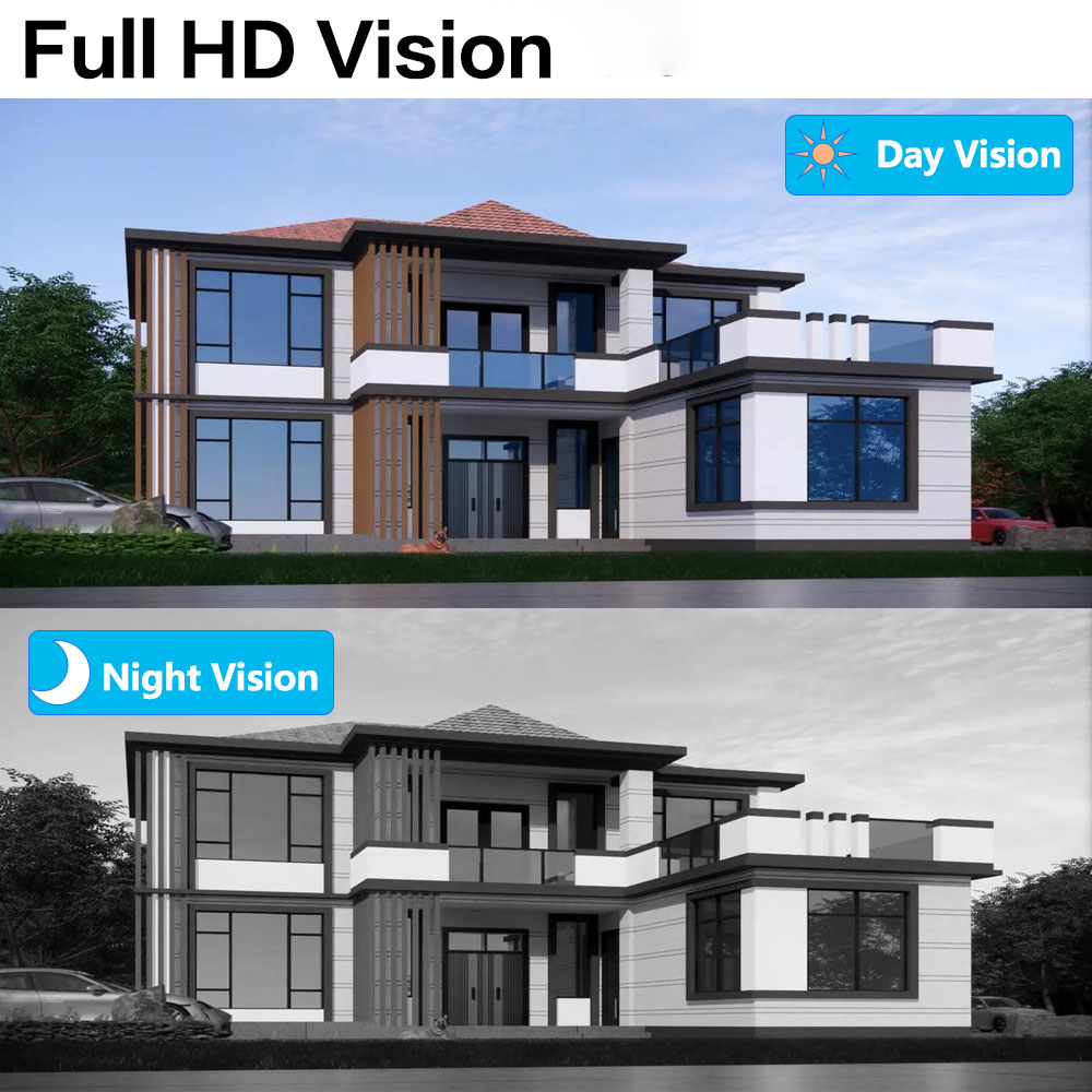 HJT,5MP,PoE,IP Security камера - Smart Home Microsoft のレビューと価格