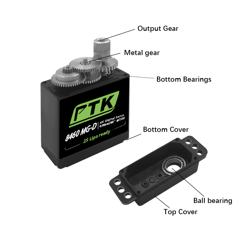 PTK 8460 MG-D9gDigital servo M - Curtain Motor のレビューと価格