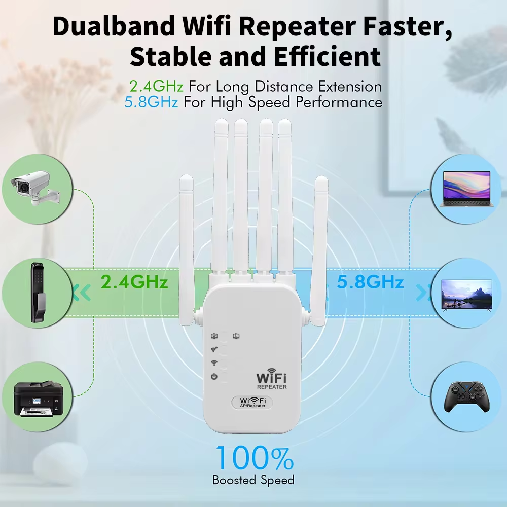 1200Mbps Wireless WiFi Repeate - Smart Home Router のレビューと価格