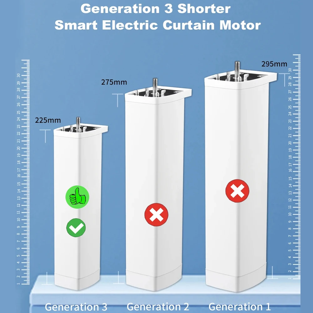 Smart Home Tuya WiFi Curtain M - Smart Home Mod のレビューと価格