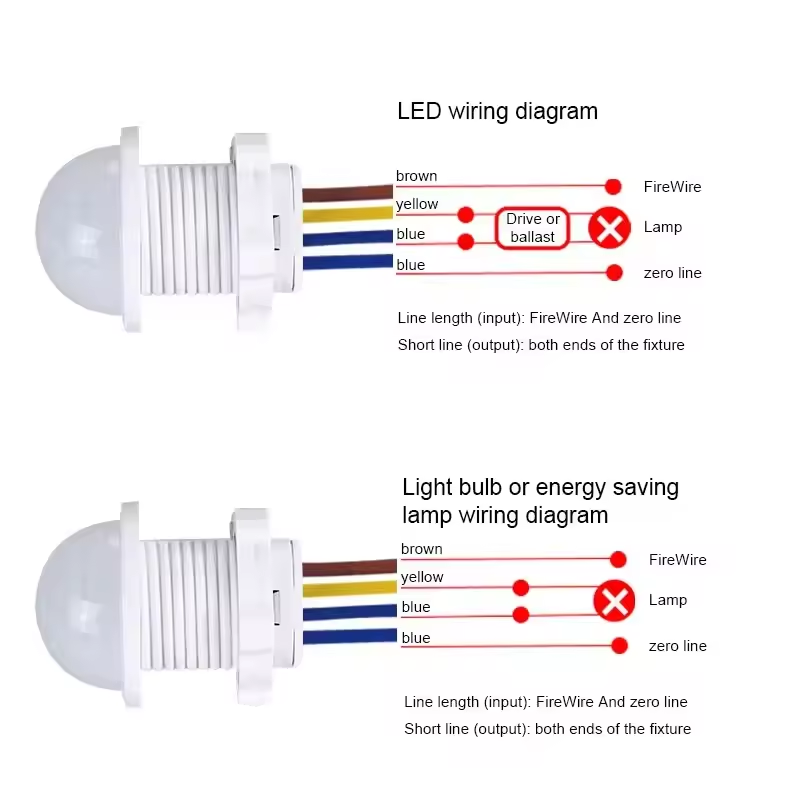 Motion Sensor Light Switch PIR - Smart Bulb のレビューと価格