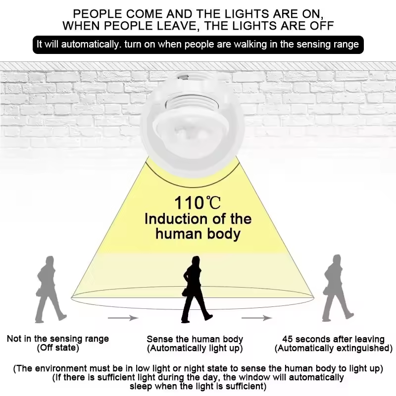 Motion Sensor Light Switch PIR - Smart Bulb のレビューと価格