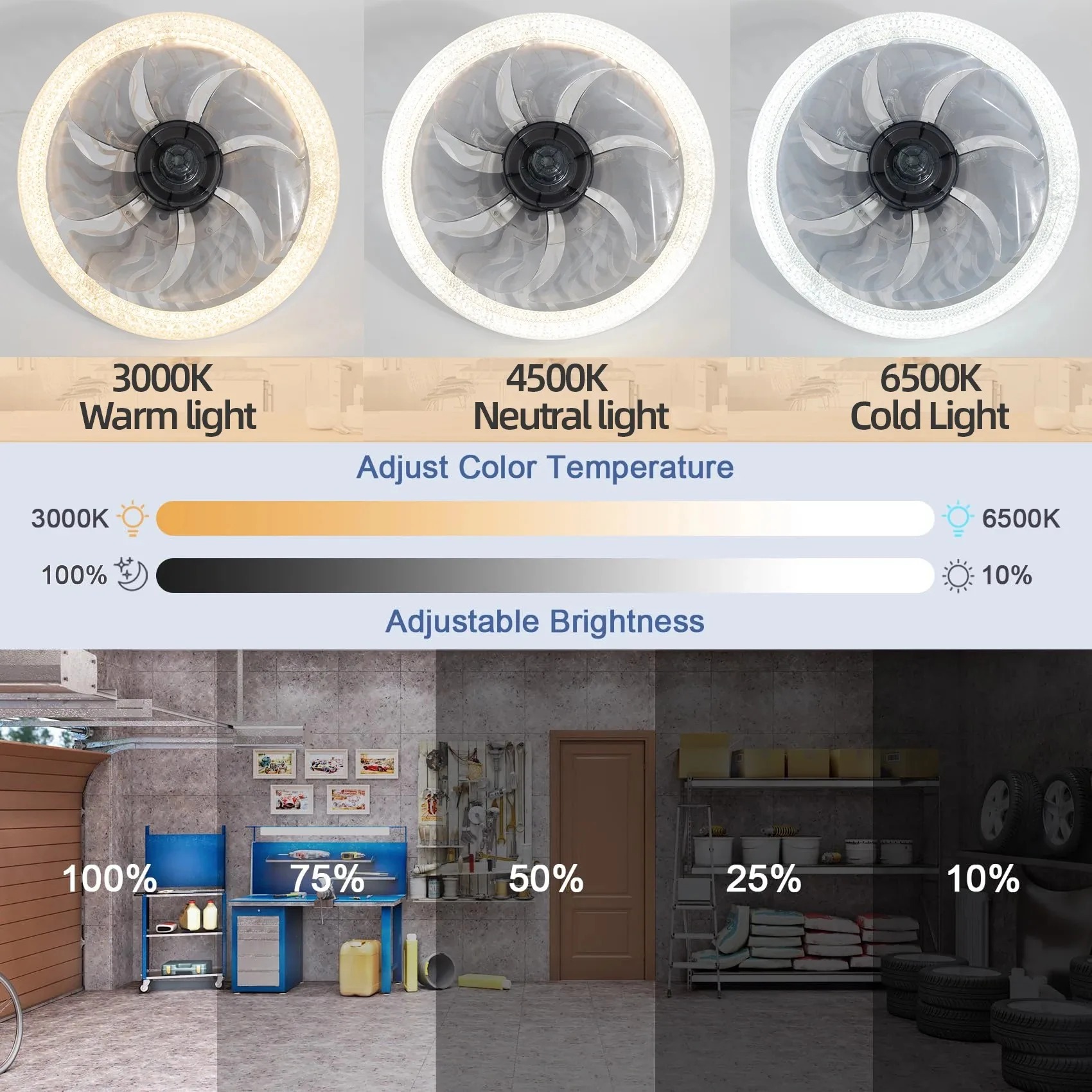 Smart LED Ceiling Fan Light wi - Smart Bulb のレビューと価格
