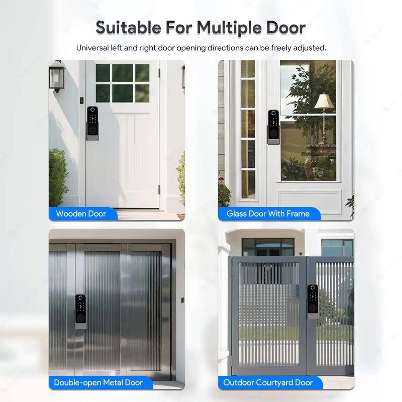Waterproof Fingerprint Lock Tu - Smart Home For Windows のレビューと価格
