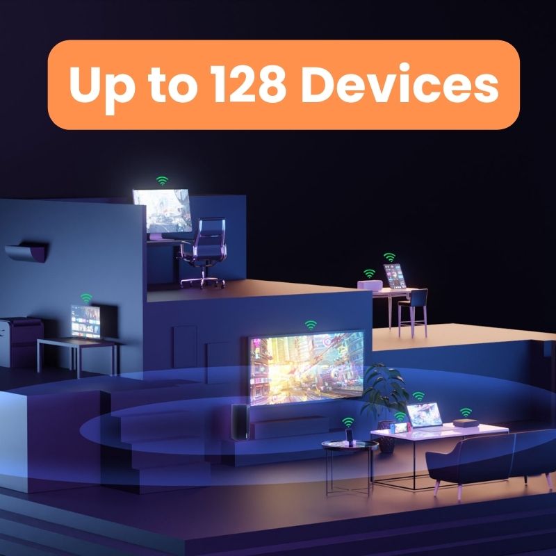 Tenda 5G SIM Wi-Fi6 Router AX1 - Smart Home Router のレビューと価格
