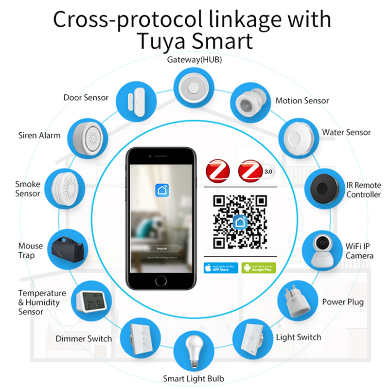 HomeKit ZigBee Gateway Hub Sma - Smart Home For Windows のレビューと価格