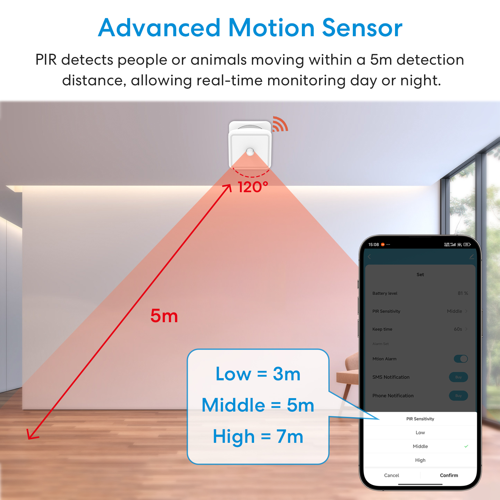 Tuya ZigBee Human Motion Senso - Smart Home Security System のレビューと価格