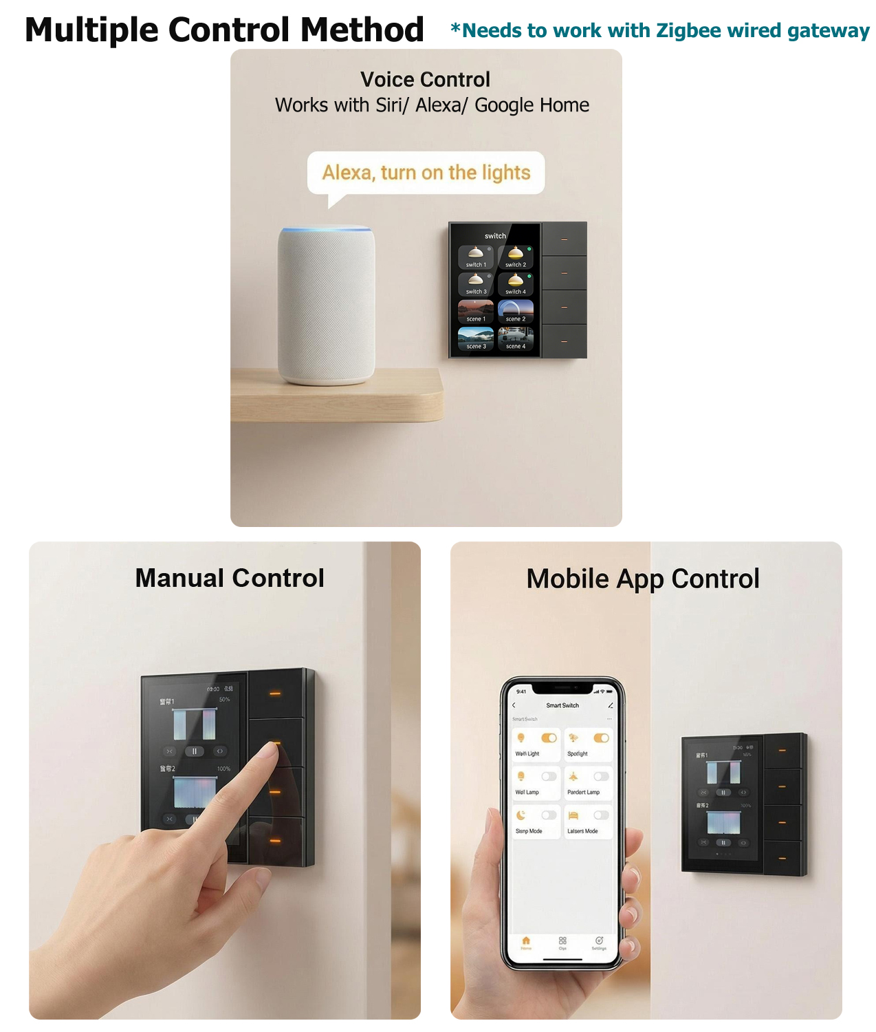 F3-pro Tuya Smart Panel ZigBee - Smart Home Security System のレビューと価格