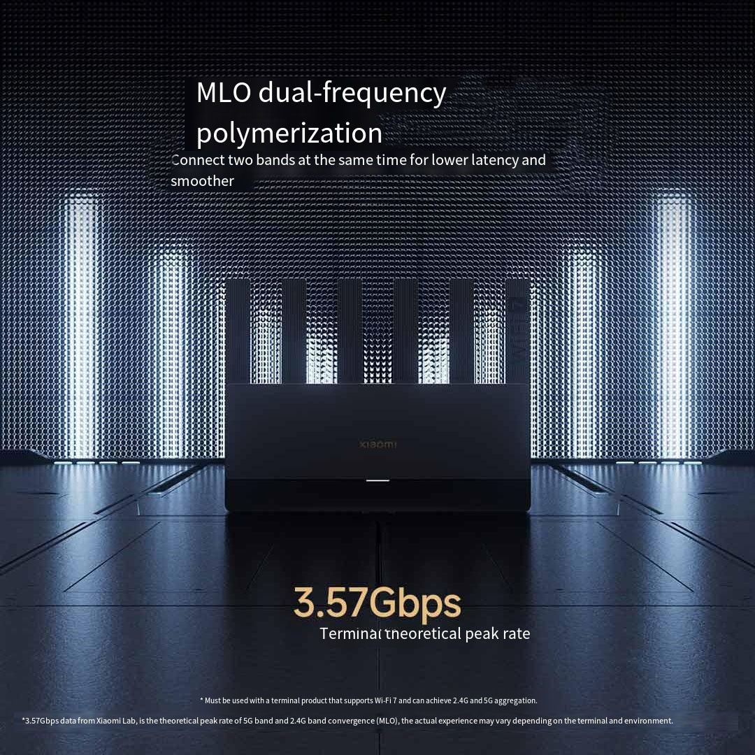 Xiaomi Mijia Router BE6500 WiF - Smart Home Router のレビューと価格