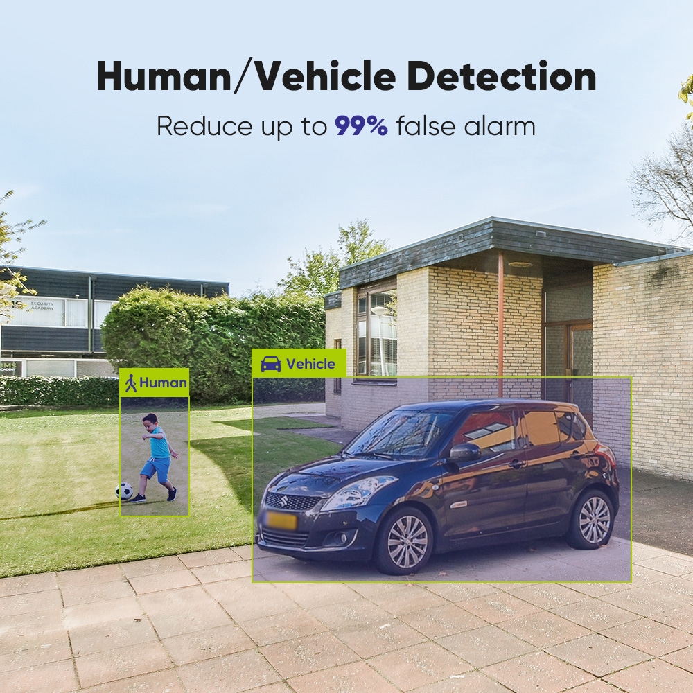 SANNCE 1080P Security Camera S - Smart Home Security System のレビューと価格