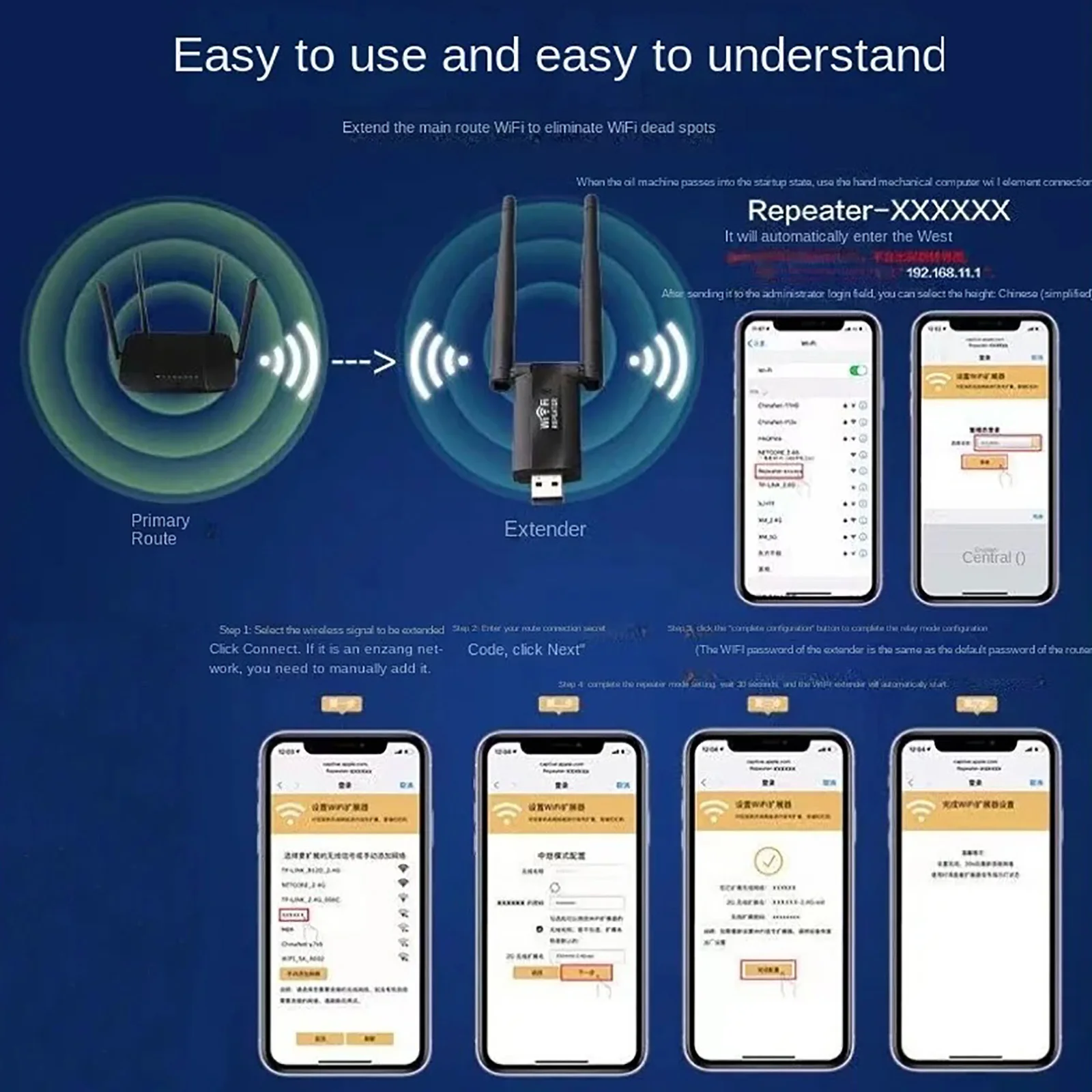 KEBIDUMEI 300Mbps USB Wireless - Smart Home Router のレビューと価格