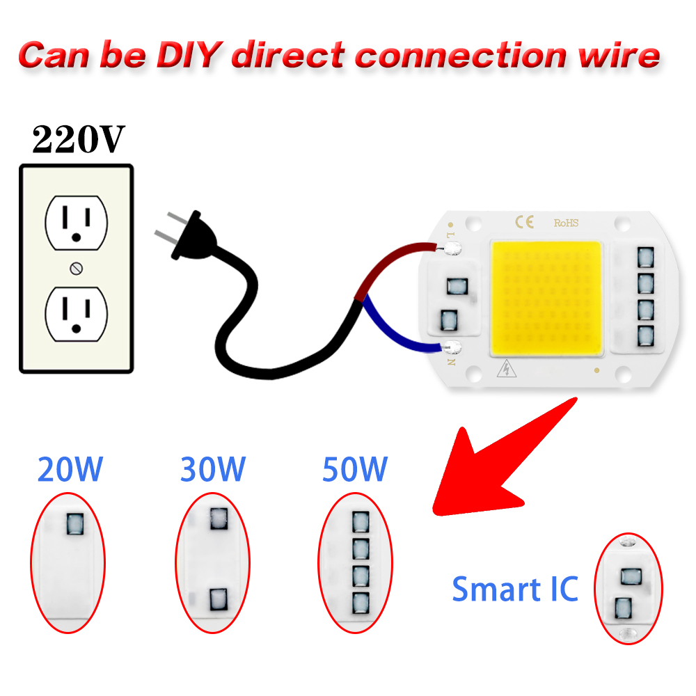 Cob Led Lamp Chip 10W 20W 30W  - Smart Bulb のレビューと価格