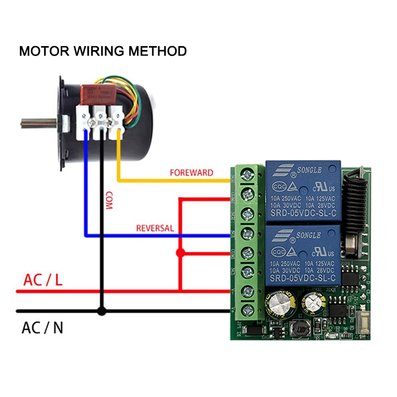 DC 12V 24V AC 220V RF433 2CH M - Curtain Motor のレビューと価格
