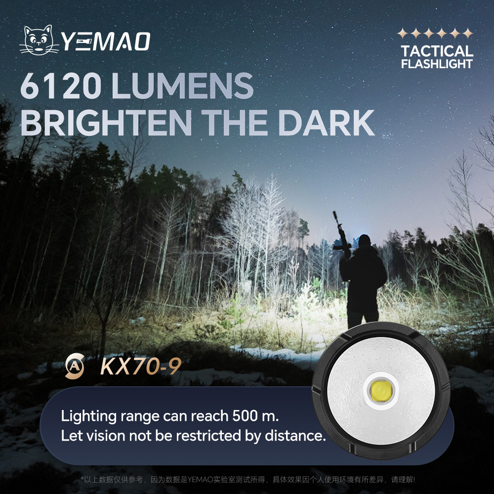 YEMAO-A81 6210LM Flashlight, U - Smart Bulb のレビューと価格