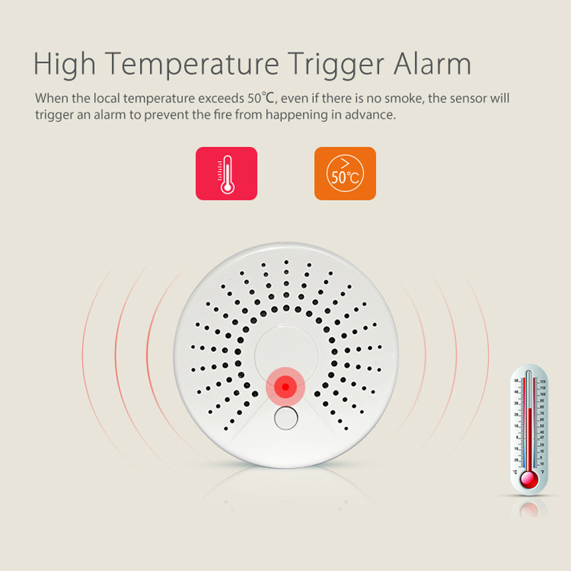 Tuya WiFi Smart Home Smoke Det - Smart Smoke Detector のレビューと価格