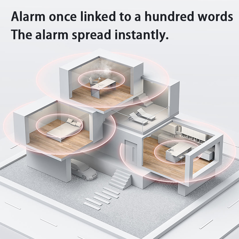 New Aqara Smoke Detector Zigbe - Smart Smoke Detector のレビューと価格