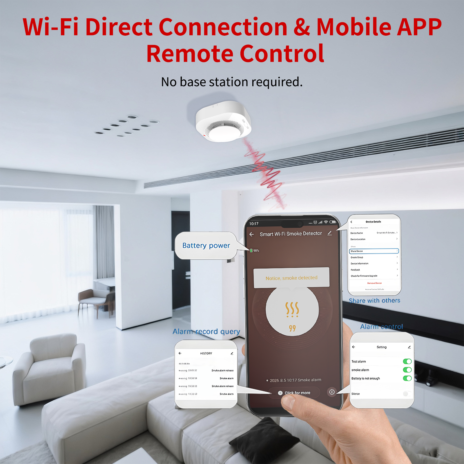 Tuya WiFi Photoelectric Smoke  - Smart Smoke Detector のレビューと価格