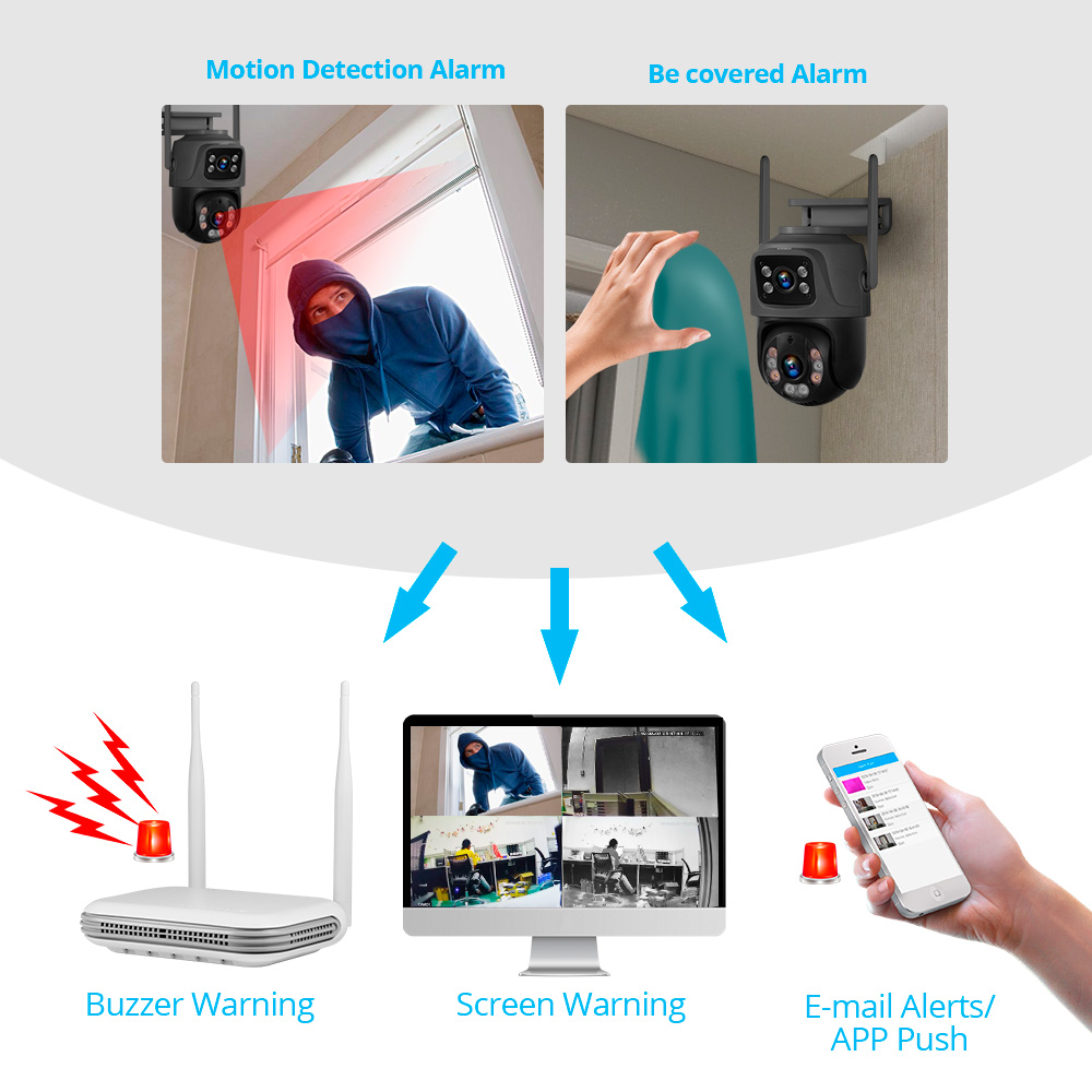 KERUI Mini Network WIFI 8CH NV - Smart Home Security System のレビューと価格