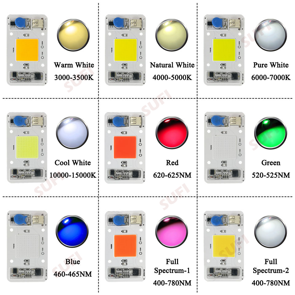 Smart IC 20W 30W 50W Warm Natu - Smart Bulb のレビューと価格