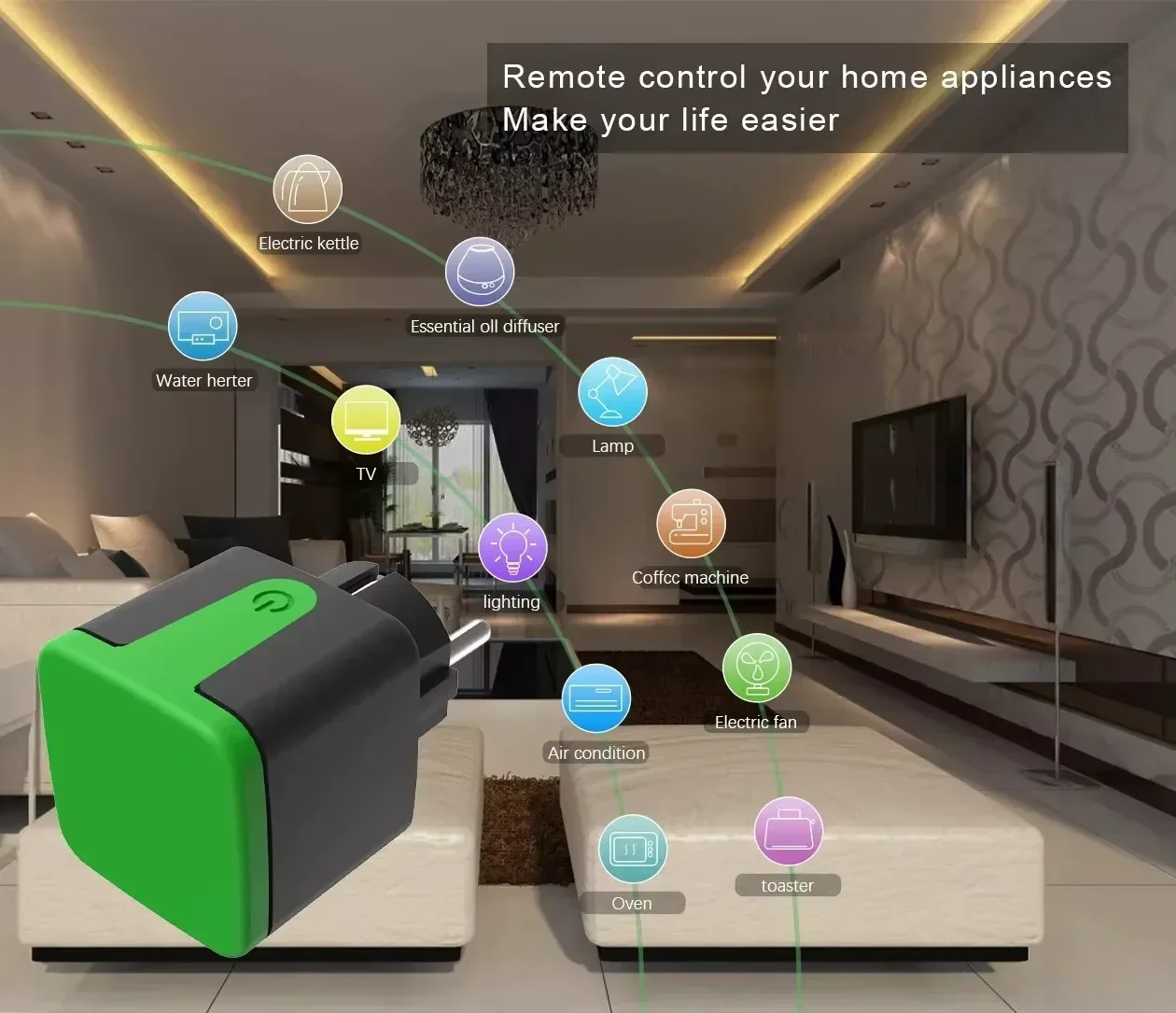 Tuya EU 16A WiFi Smart Waterpr - Smart Home Voice Control のレビューと価格