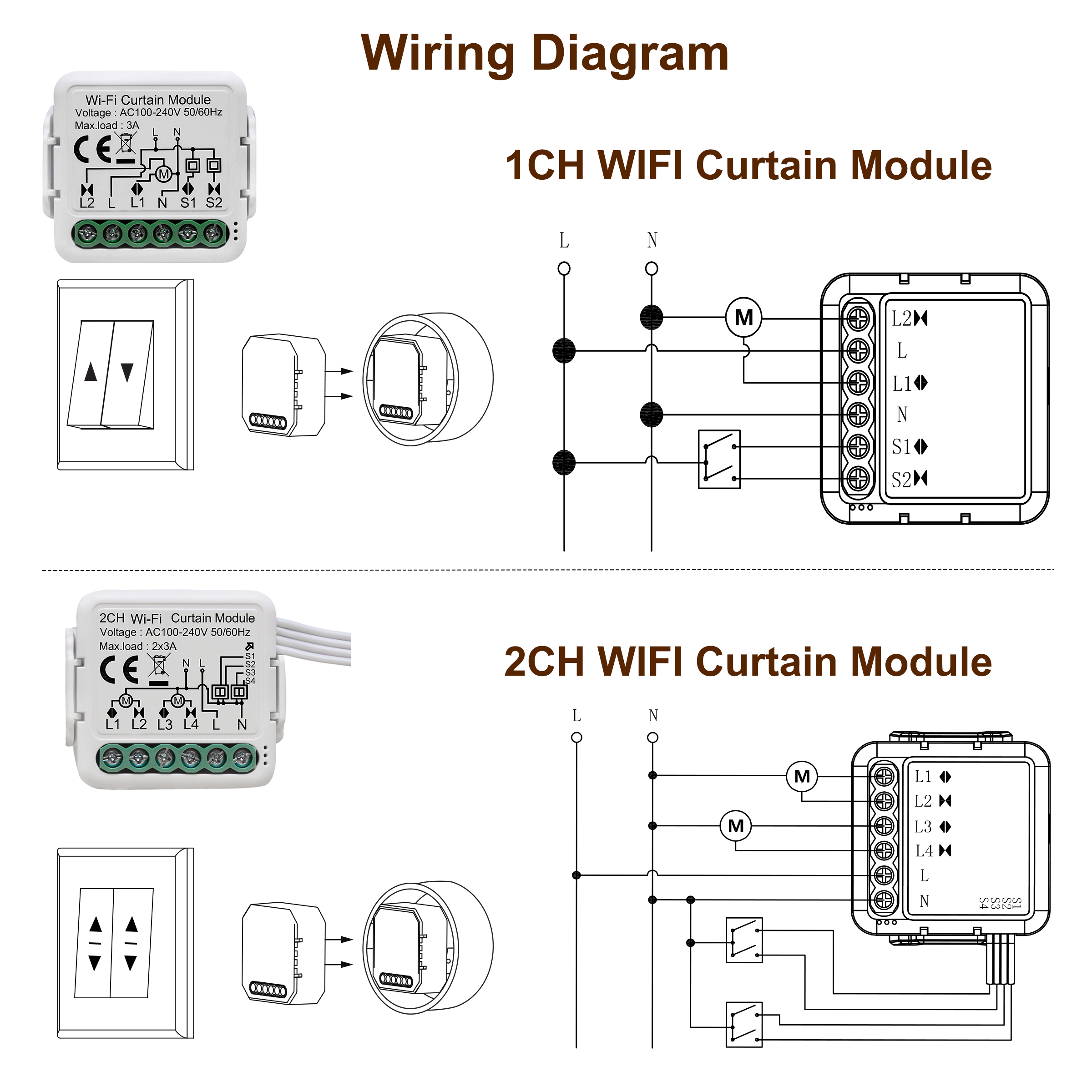 GIRIER Tuya Smart Wifi Curtain - Curtain Motor のレビューと価格