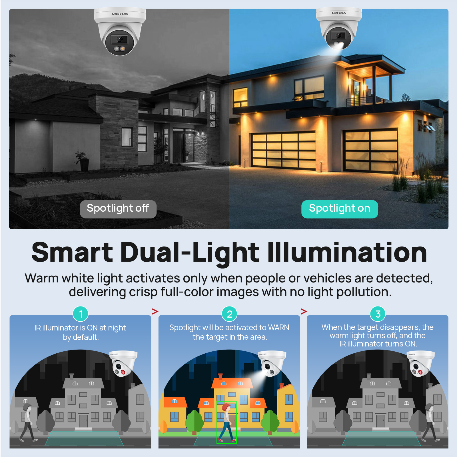 VIKYLIN 8MP IP Security Camera - Smart Home Microsoft のレビューと価格