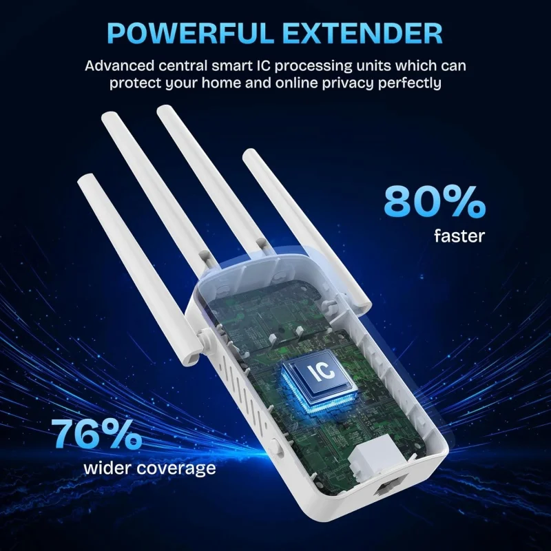 1200Mbps Dual Band WiFi Repeat - Smart Home Router のレビューと価格