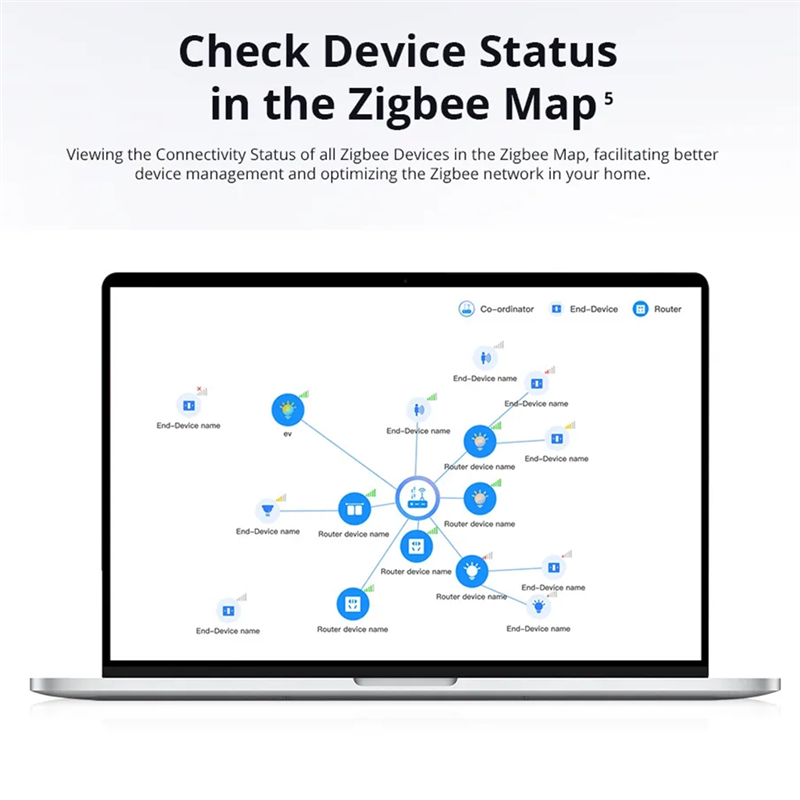 Ewelink Ihost Smart Home Hub:  - Smart Home Gateway のレビューと価格