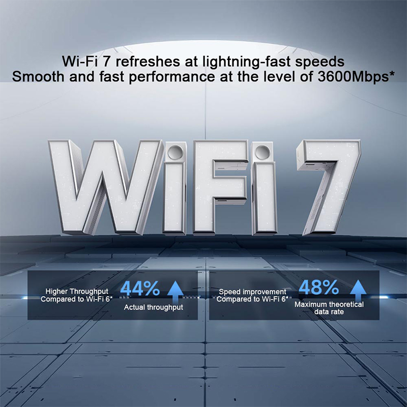 XIAOMI Router BE3600 2.5G，2.5G - Smart Home Router のレビューと価格