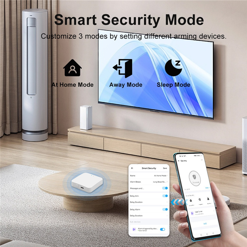 ABRS-Wireless Bridge 2.4Ghz Sm - Smart Home Gateway のレビューと価格