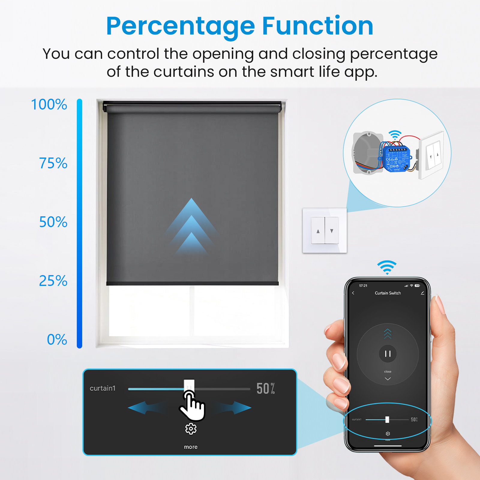 LoraTap Tuya Smart Roller Shut - Curtain Motor のレビューと価格