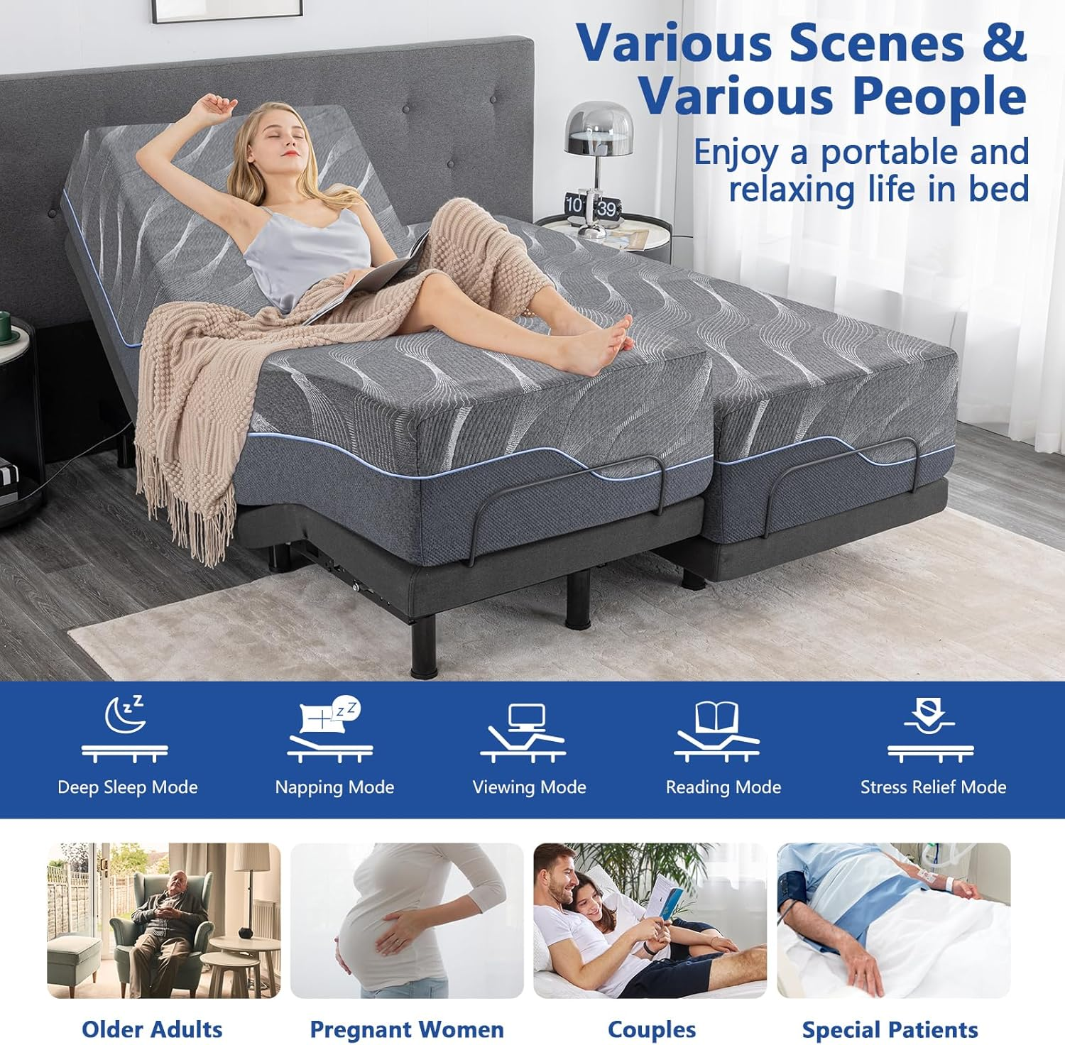 Twin XL Adjustable Bed Frame w - Smart Home Xl のレビューと価格