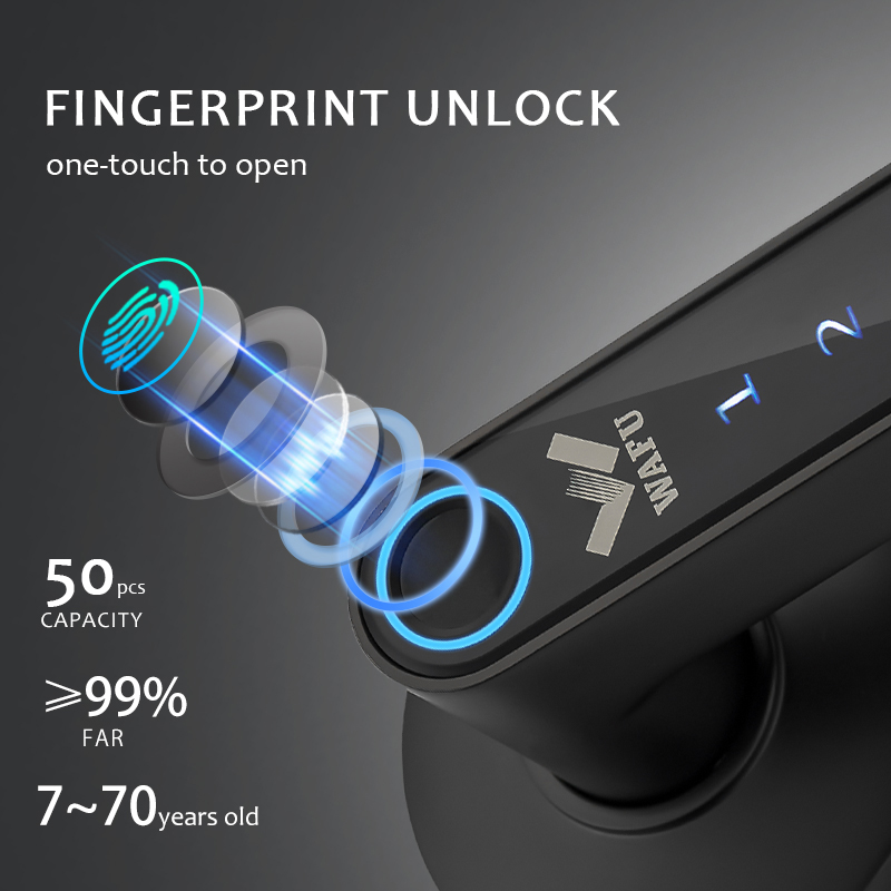 Multiple Unlocked ways with Ph - Smart Home Gateway のレビューと価格