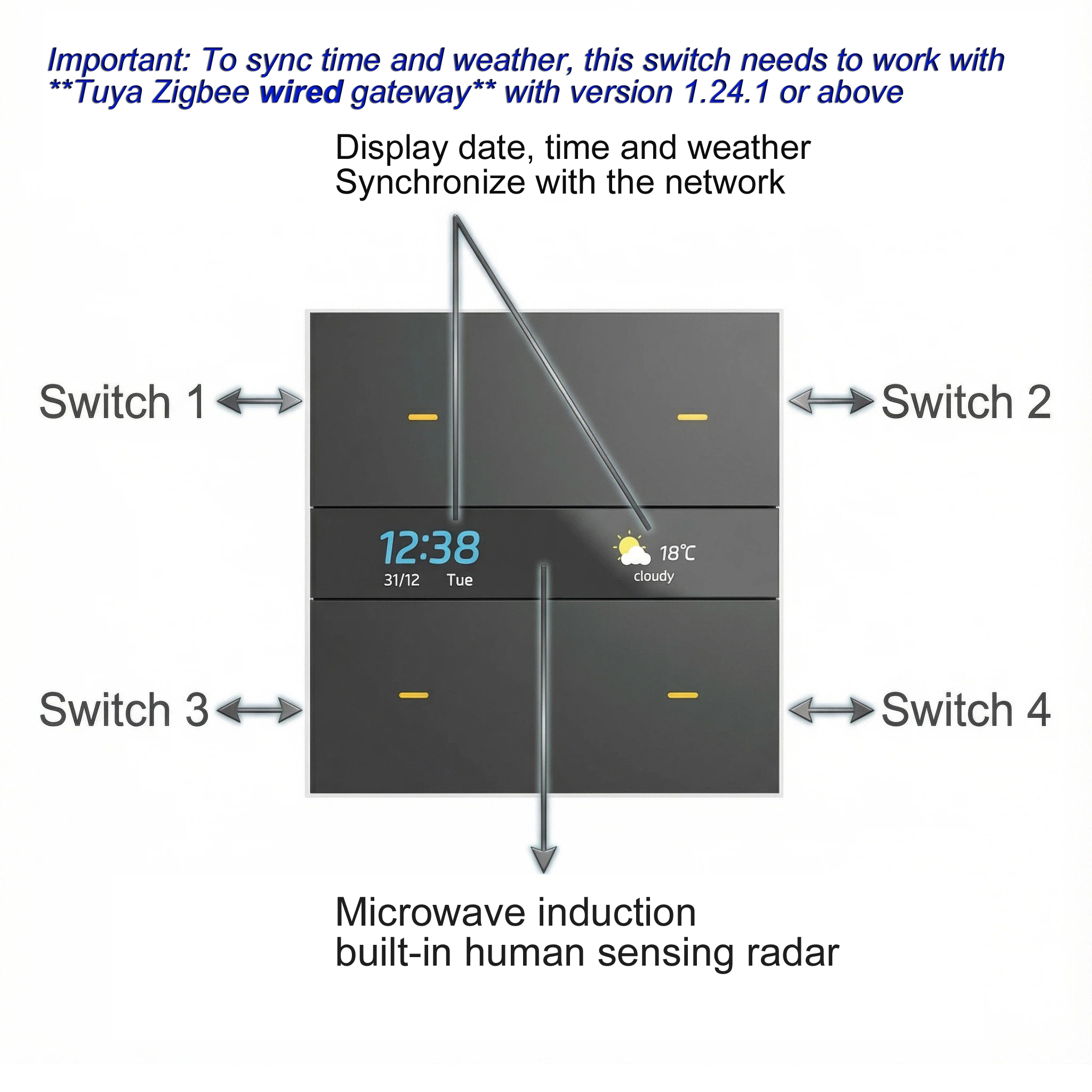 M8 pro Zigbee smart switch pan - Smart Home Voice Control のレビューと価格