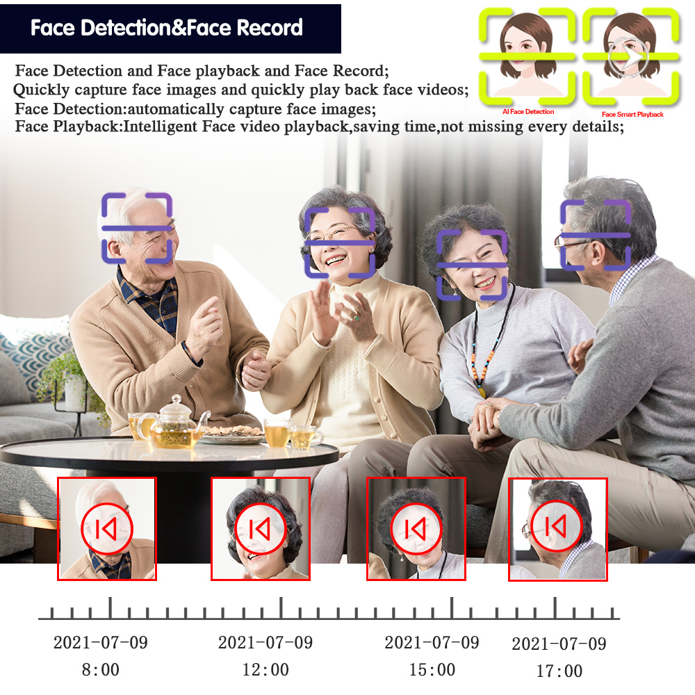 NINIVISION 8CH 4K AHD DVR AI H - Smart Home Microsoft のレビューと価格