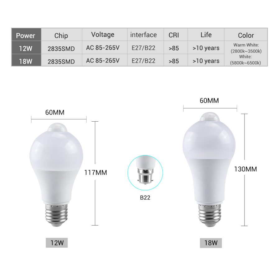 PIR Motion Sensor LED Light Bu - Smart Bulb のレビューと価格