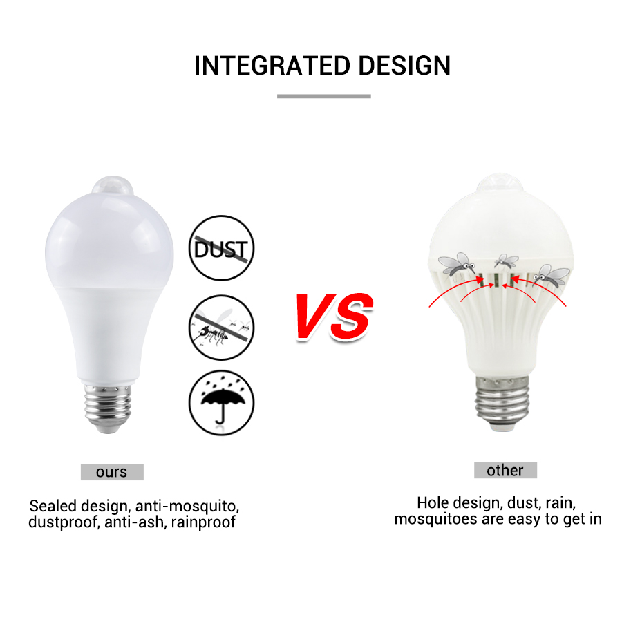 PIR Motion Sensor LED Light Bu - Smart Bulb のレビューと価格