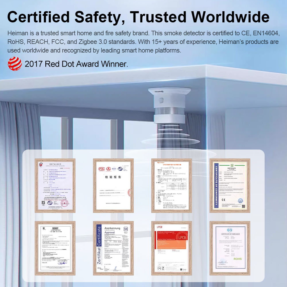HEIMAN Zigbee Smoke Detector – - Smart Smoke Detector のレビューと価格